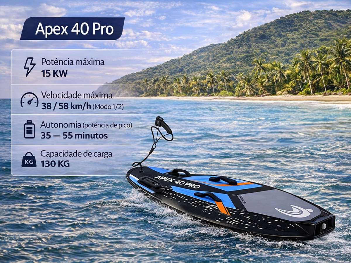 AQUAVOO Apex 40 Pro - 2